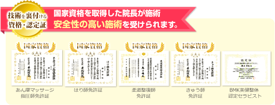 国家資格を取得した院長による安全性の高い施術を受けられます。