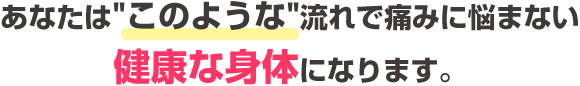 あなたは痛みに悩まない健康な身体になります